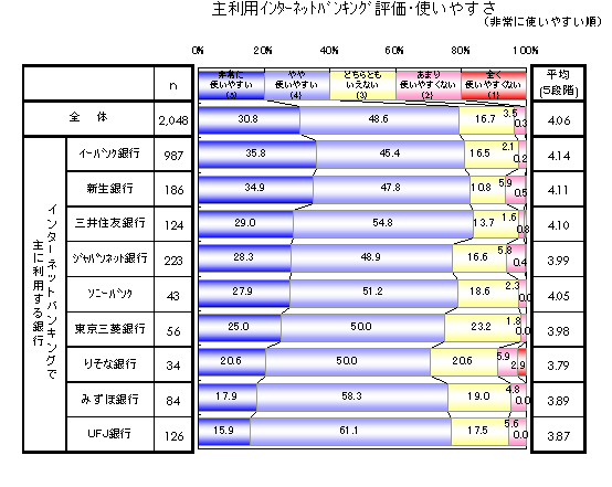 嗘pC^[lbgoLO]g₷(ߋ1NC^[lbgoLOpґΏ)