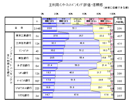 嗘pC^[lbgoLO]M(ߋ1NC^[lbgoLOpґΏ)