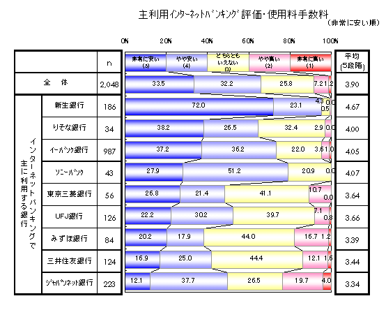 嗘pC^[lbgoLO]gp萔(ߋ1NC^[lbgoLOpґΏ)