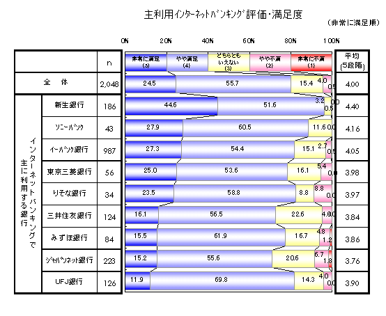 嗘pC^[lbgoLO]x(ߋ1NC^[lbgoLOpґΏ)