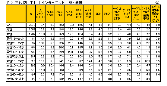 嗘pC^[lbgE(~N)